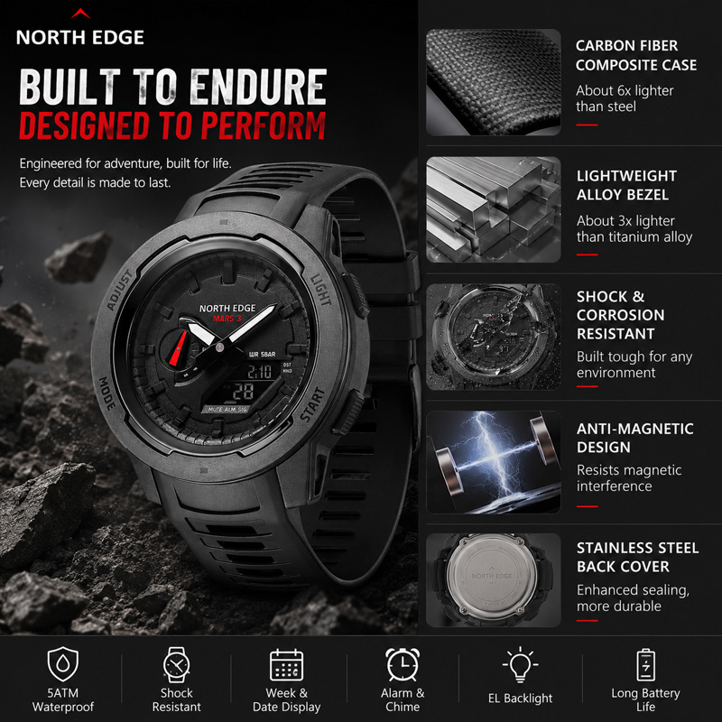 Reloj Digital para Hombre NORT - Luxury Watch In The World reseña y precio
