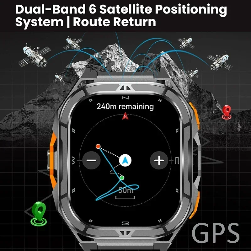 Reloj Inteligente AMOLED de Lu - Luxury Watch In The World reseña y precio