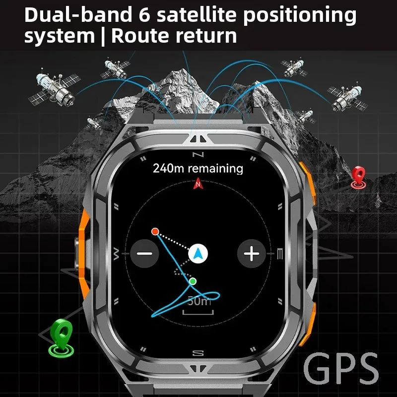 Reloj Inteligente AMOLED de Lu - Luxury Watch In The World reseña y precio