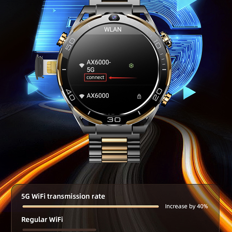 Nuevo reloj inteligente 4G LTE - Luxury Watch In The World reseña y precio